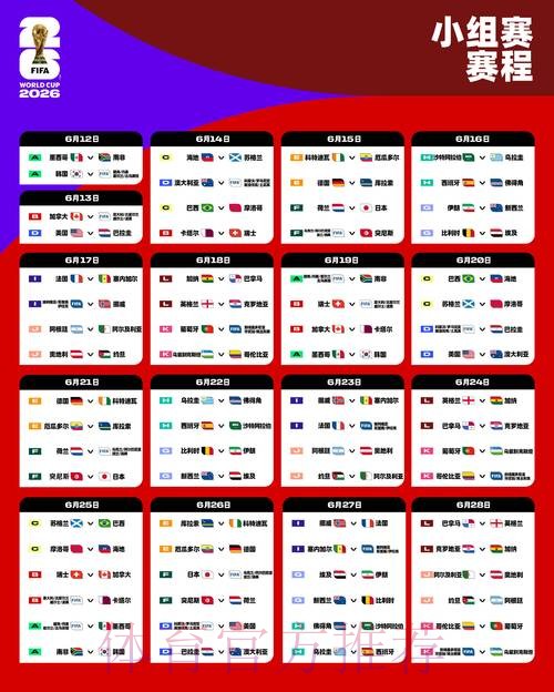 2026世界杯预测注册 2026世界杯预测注册
